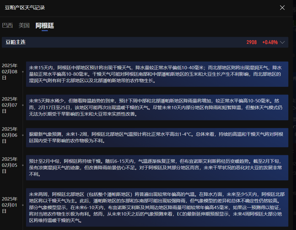关注焦点_XM官网